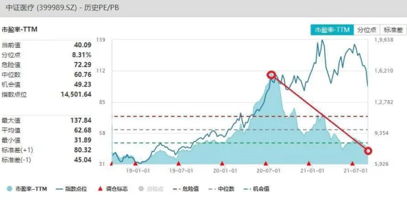 奢宠1v+1h商延：最新进展揭示市场潜力与消费者需求的深度分析