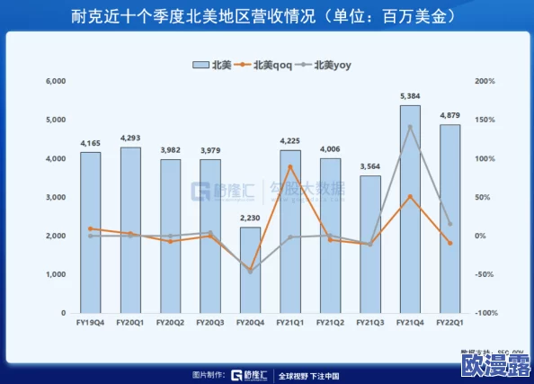 奢宠1v+1h商延：最新进展揭示市场潜力与消费者需求的深度分析