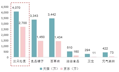 91精品一线二线三线：解析各级城市消费市场特点与品牌定位，探讨购物体验的差异性与趋势分析