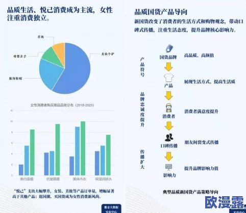 国色天香精品一卡2卡3卡最新进展：全新产品线发布，提升用户体验与服务质量，助力市场竞争力增强