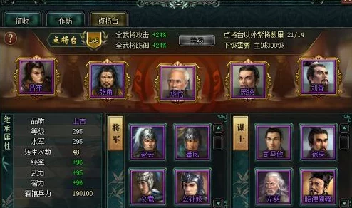 凤舞三国：打造无敌阵容，揭秘最强英雄组合策略
