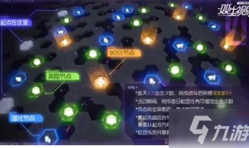 《双生视界》游戏模拟演习高效攻略：全面掌握技巧，轻松通过游戏模拟演习挑战