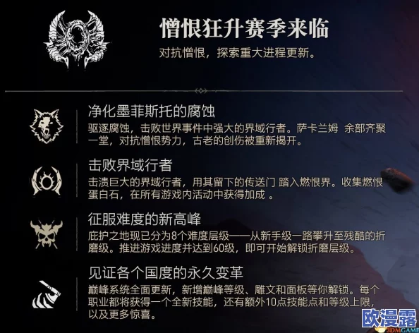 暗黑破坏神4：揭秘S6赛季奖励获取方法与攻略详解