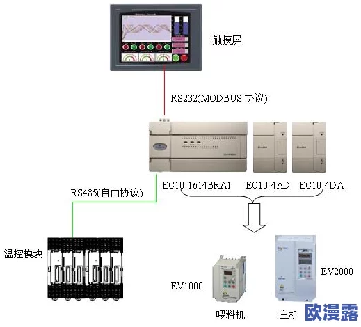 详细解析解限机配置需求及必备要求介绍