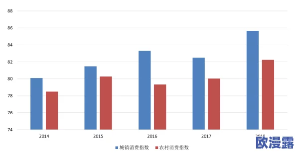 成人黄油：探讨其在现代社会中的文化意义与消费趋势分析