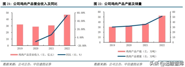 泡面番剧肉食系2024年一月新番：介绍即将上线的以肉食为主题的动画作品，满足粉丝对美味与剧情的双重期待