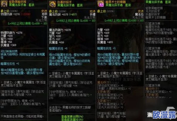 DNF游戏中幽魂套装哪个具体部位能显著提升角色分数