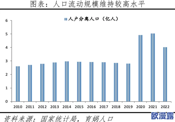 大象传媒2024年人口增长趋势分析及其对社会经济发展的影响研究报告