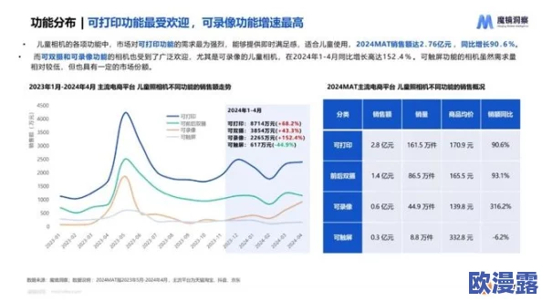 大象传媒2024年人口增长趋势分析及其对社会经济发展的影响研究报告