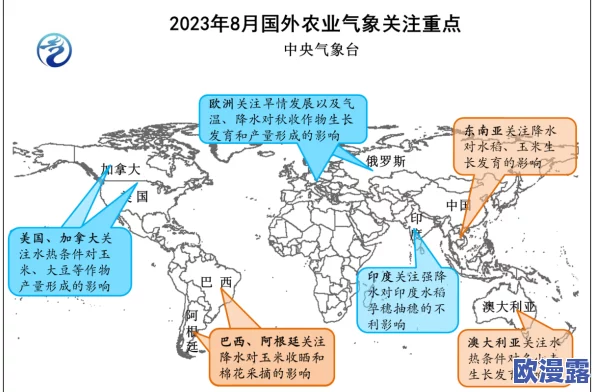 拔萝卜黄降9.1:研究表明气候变化对农作物产量的影响及其应对策略分析 拔萝卜黄降9.1:研究表明气候变化对农作物产量的影响及其应对策略分析
