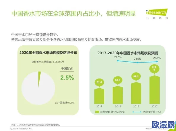 亚精产品一三三三：用户真实评价揭示其卓越品质与使用体验的完美结合