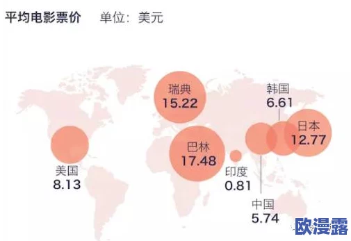 日本一区影院票房突破历史纪录，观影人次创下前所未有的新高，引发行业震动与大众热议！