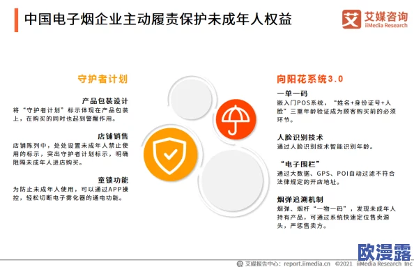 成人永久免费：分析其对社会文化、经济影响及未来发展趋势的多维度研究与探讨