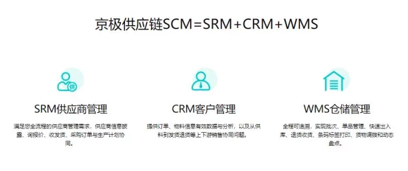 好看的国外CRM视频推荐：提升客户关系管理效率的最佳实践与案例分析