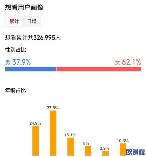 17c吃瓜官网反差婊：从网络文化看当代年轻人的身份认同与社交行为的多元化表现