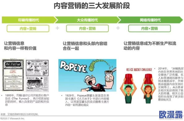 打牌生猴子的视频大全教程：网友热议玩法技巧与策略分享，助你轻松掌握游戏精髓！