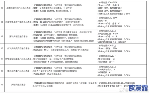 震惊！(9-1-1)精品产国品一二三产区区别午夜神乌引发热议，消费者面临选择困扰！
