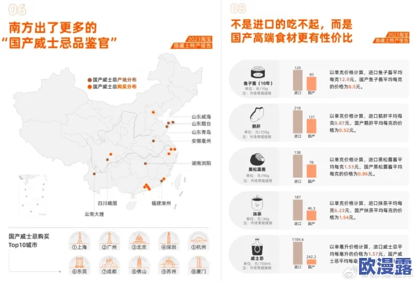 震惊！(9-1-1)精品产国品一二三产区区别午夜神乌引发热议，消费者面临选择困扰！