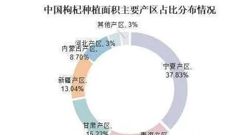震惊！(9-1-1)精品产国品一二三产区区别午夜神乌引发热议，消费者面临选择困扰！