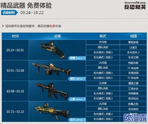 反恐精英OL中，选择哪款冰蓝武器最为合适与实用？