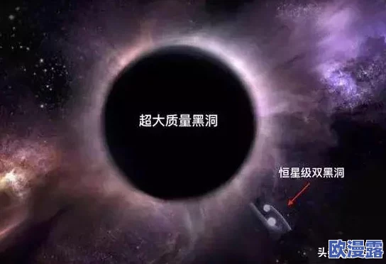锕铜铜铜铜好大！天文学家意外发现一个巨型黑洞，质量相当于百万颗太阳，引发科学界轰动！