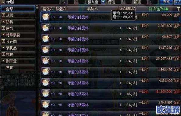 DNF游戏中哪个跨区的玩家实力最为强劲分析探讨