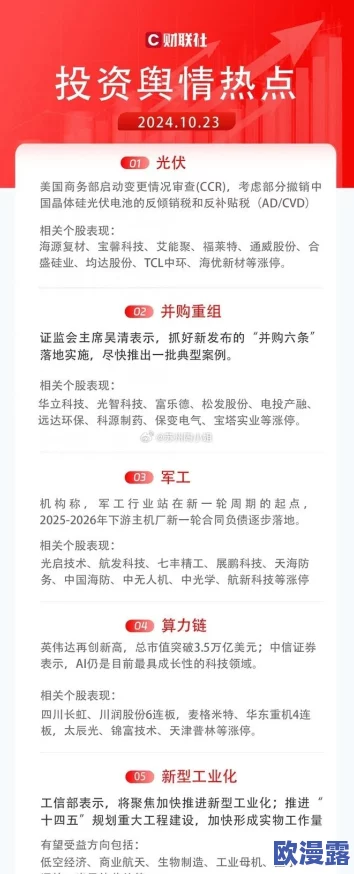 91吃瓜最新地址：最新动态与热门话题汇总，带你了解最前沿的娱乐资讯和网络热潮！