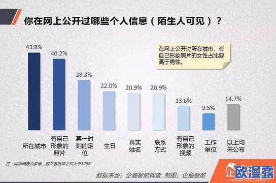 爱情岛成人亚洲www论坛曝惊人内幕！数千名用户私密信息遭泄露，安全隐患引发广泛关注！