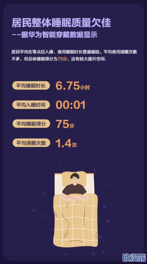 夜里禁止使用100应用：为了保护用户的睡眠质量和身心健康，相关部门决定在夜间限制部分应用程序的使用