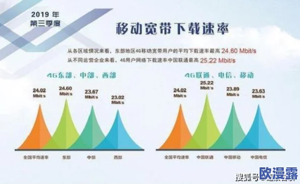 Fuqer100%XXXXHD：探讨高清内容对观众体验的影响及其在现代媒体中的应用与发展趋势