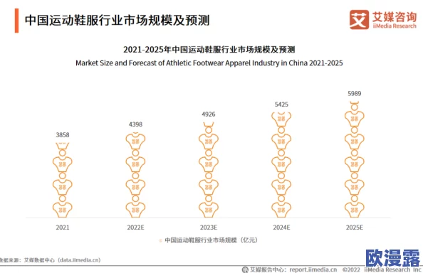 成品网站nike777：分析其市场定位、用户体验及对运动鞋行业的影响与发展趋势研究