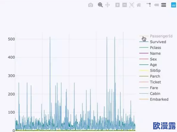python人马配对：如何利用Python实现高效的匹配算法与数据分析技巧
