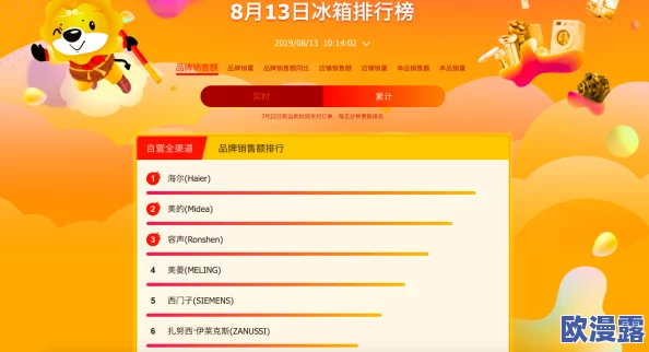 博雅与榜一大哥:从竞争到合作,揭示了新兴市场中的商业智慧与人际关系的微妙变化 博雅与榜一大哥:从竞争到合作,揭示了新兴市场中的商业智慧与人际关系的微妙变化