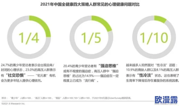 五级黄片:揭示成人影片行业的隐秘面纱与社会影响,探讨其对青少年心理健康的潜在威胁与应对策略 五级黄片:揭示成人影片行业的隐秘面纱与社会影响,探讨其对青少年心理健康的潜在威胁与应对策略