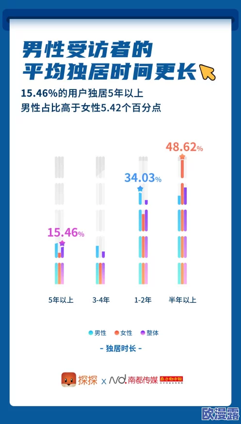 男女生插插软件:探讨社交应用对年轻人情感交流的影响与发展趋势 男女生插插软件:探讨社交应用对年轻人情感交流的影响与发展趋势