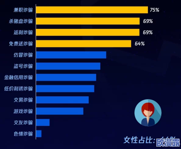 男女生插插软件:探讨社交应用对年轻人情感交流的影响与发展趋势 男女生插插软件:探讨社交应用对年轻人情感交流的影响与发展趋势