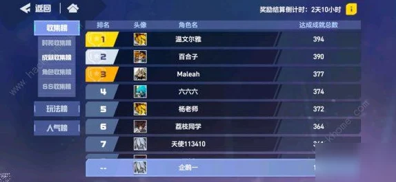《凹凸世界》手游雷德技能全面介绍及详细属性解析