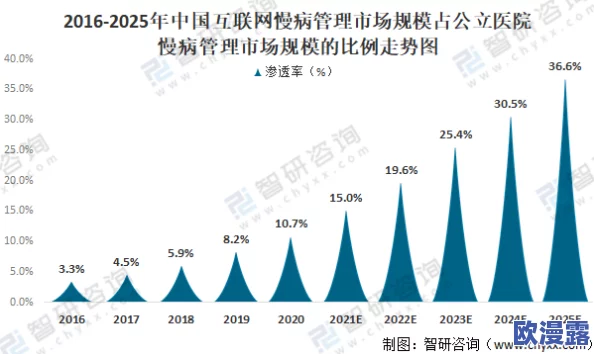 51cg今日：深入分析当前市场动态与未来发展趋势，探讨行业内的创新技术与竞争格局变化