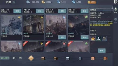 《暴风要塞》全面解析：资源高效获取与角色快速升级攻略