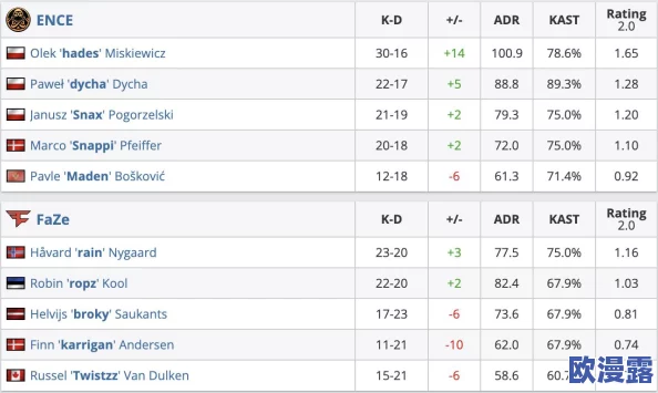 震惊！日本csgo大姐姐awp实力惊人，现场表现令所有观众瞠目结舌，原来她还有这些不为人知的故事！