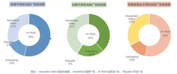 欧美日韩在线观看精品:震惊!全球用户涌入,流媒体平台引发前所未有的观看热潮,背后原因令人瞩目! 欧美日韩在线观看精品:震惊!全球用户涌入,流媒体平台引发前所未有的观看热潮,背后原因令人瞩目!