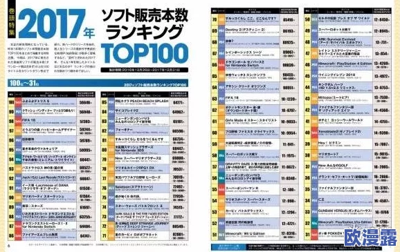2024年热门单机游戏排行榜:推荐最有趣的单机游戏销量冠军 2024年热门单机游戏排行榜:推荐最有趣的单机游戏销量冠军