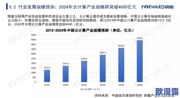国精产品一区一区三区公司背景：新战略发布，预计将引发行业剧变，助力全球市场布局再升级！