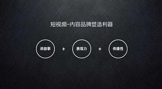 抖音91：如何在短视频平台上提升内容创作与用户互动的有效策略和技巧分享