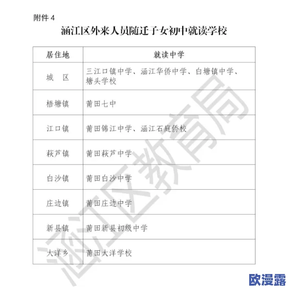 揭秘死亡日终极任务的解锁策略与步骤详解 揭秘死亡日终极任务的解锁策略与步骤详解