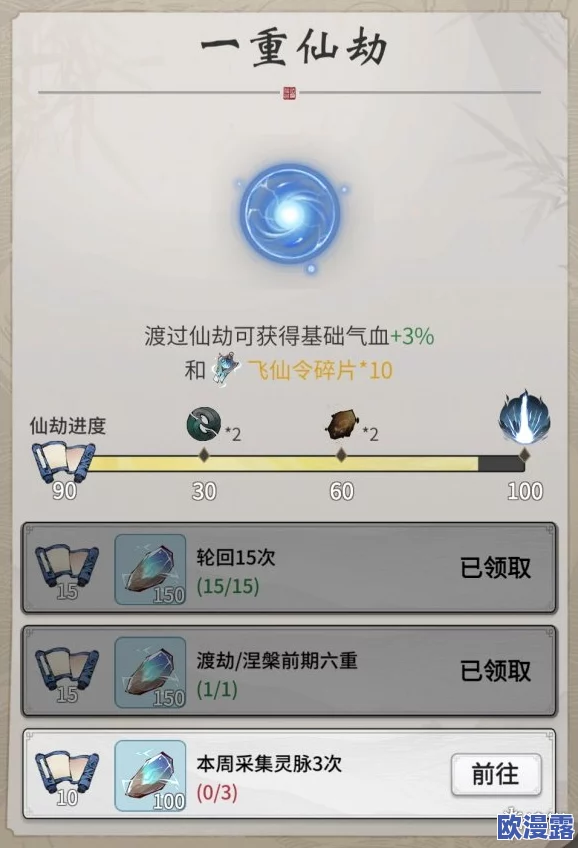 一念逍遥:全面攻略如何解锁第六个出身与第6个身世的方法 一念逍遥:全面攻略如何解锁第六个出身与第6个身世的方法