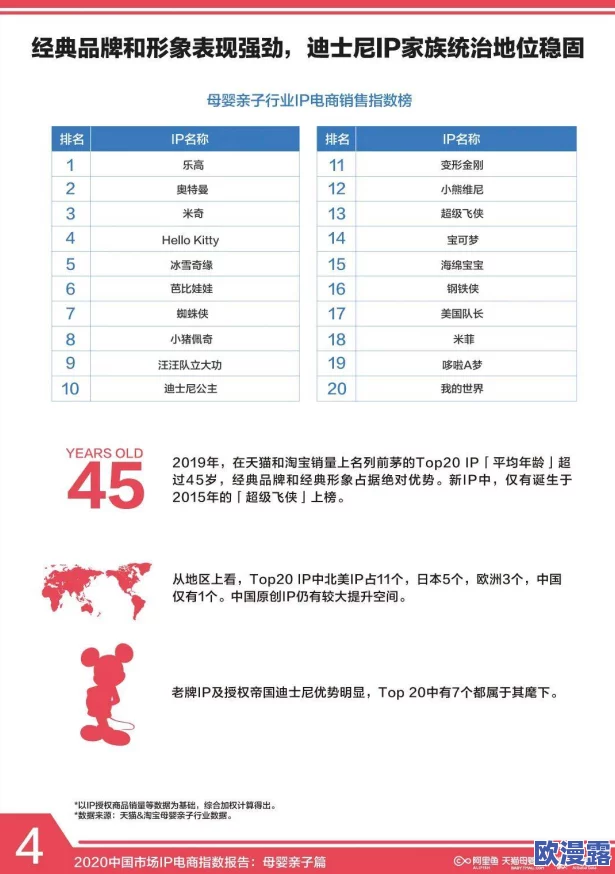 91无人区码一二三四区别在哪？最新进展与应用解析，助你更好理解各版本特点