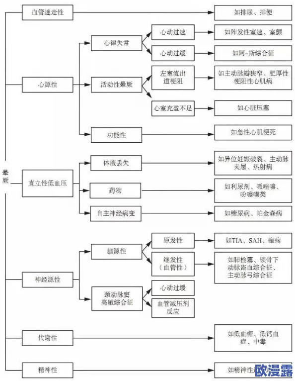 震惊!黄色avv背后隐藏的秘密曝光,竟然涉及多个知名人士和不可告人的交易! 震惊!黄色avv背后隐藏的秘密曝光,竟然涉及多个知名人士和不可告人的交易!
