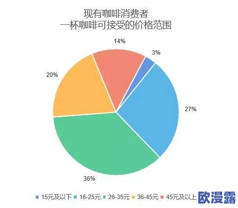 最强三仙盾2024:深入解析其战略意义、游戏机制与未来发展趋势的全方位探讨和前瞻分析 最强三仙盾2024:深入解析其战略意义、游戏机制与未来发展趋势的全方位探讨和前瞻分析