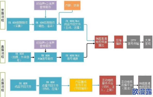 100款黄台:汇聚百种经典与创新的黄台设计,满足不同场合需求,展现独特风格与个性魅力 100款黄台:汇聚百种经典与创新的黄台设计,满足不同场合需求,展现独特风格与个性魅力